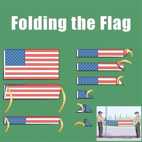 How to fold the US Flag | Flying Old Glory | Pinterest