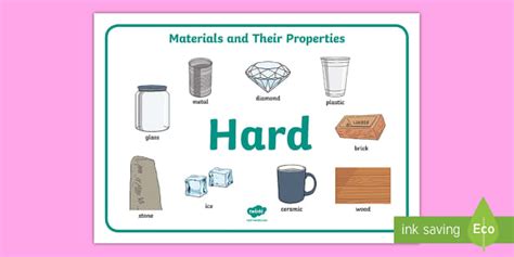 Materials And Their Properties Hard Materials Word Mat