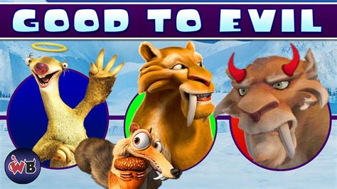 ICE AGE Characters: Good to Evil 🌰🐿️ - YouTube