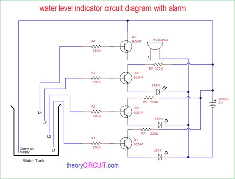 Water Level Indicator Alarm