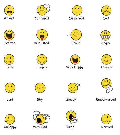 Feelings Faces Chart | Emotions Clipart | Free Clipart