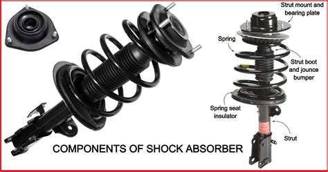 6 Types of Shock Absorber and How They Work? [Complete Details with ...