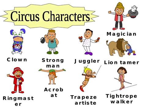 Circus Characters