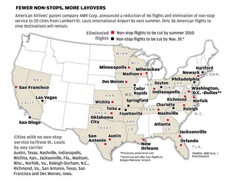 St. Louis loses Hub Status - Flight Wisdom