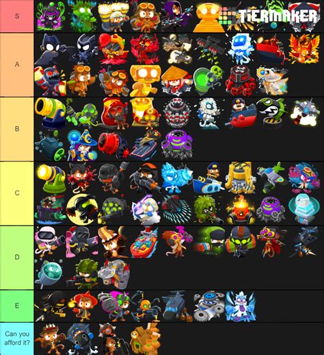 BTD6 CHIMPS towers Tier List (Community Rankings) - TierMaker