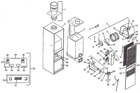 Coleman Furnace Parts Diagrams