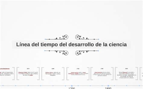 Línea del tiempo del desarrollo de la ciencia by Brian Ferrer on Prezi