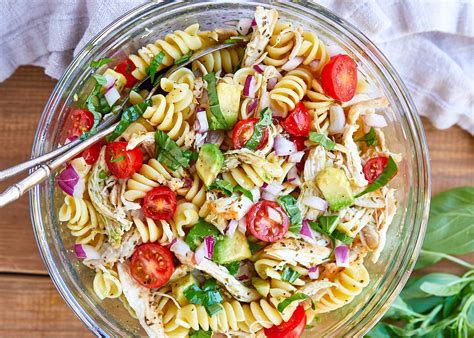 Healthy Chicken Pasta Salad with Avocado – Chicken Pasta Salad Recipe ...