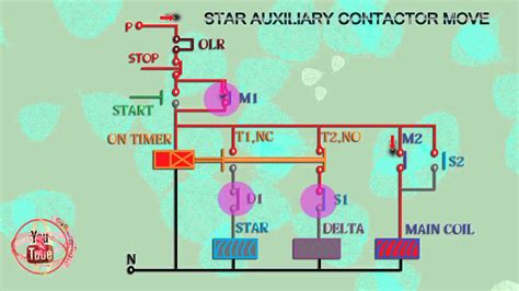 [DIAGRAM] Diagram Star Delta Control Wiring - MYDIAGRAM.ONLINE