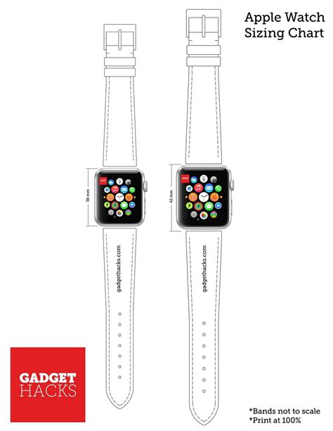 I’m going to pre order my first Apple Watch. But I can’t decide what ...