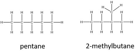 Lewis Structure Of C5h12