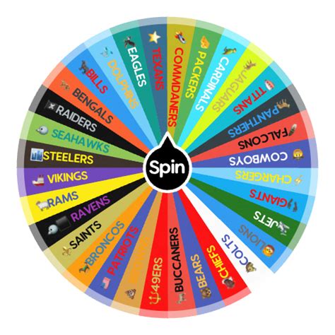 NFL teams | Spin the Wheel - Random Picker