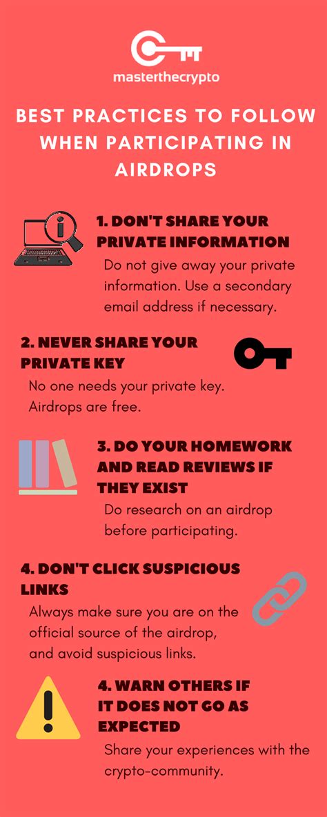 airdrop, guide to airdrop, airdrops, what is an airdrop, free coins - Master The Crypto