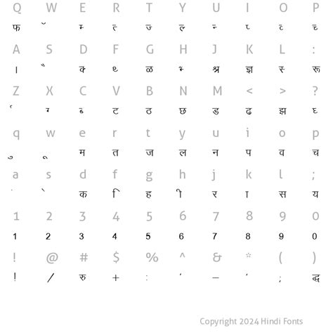 Kruti Dev Hindi Fonts 010 For Mac