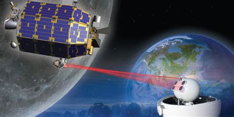 Laser Space Communication Systems Will Be Key To Future Missions, NASA Says | HuffPost