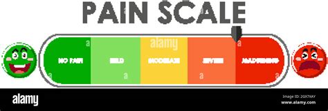 Diagram showing pain scale level with different colors Stock Vector Image & Art - Alamy