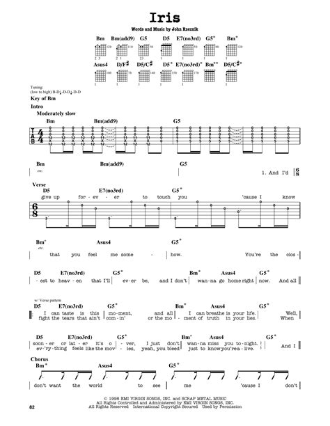 Iris by Goo Goo Dolls - Guitar Lead Sheet - Guitar Instructor