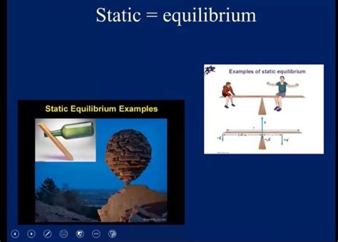 Solved Static = equilibrium Examples of static equilibrium | Chegg.com