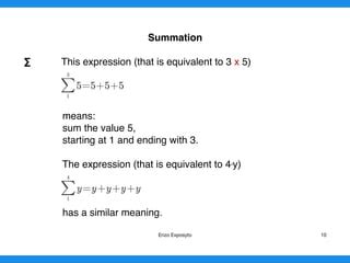 MATHS SYMBOLS - OTHER OPERATIONS (2) | PPT