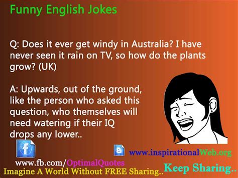 Funny Jokes In English | Free SMS Collection Online