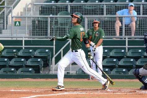 A Look at the 2019 Miami Hurricanes Baseball Recruiting Class