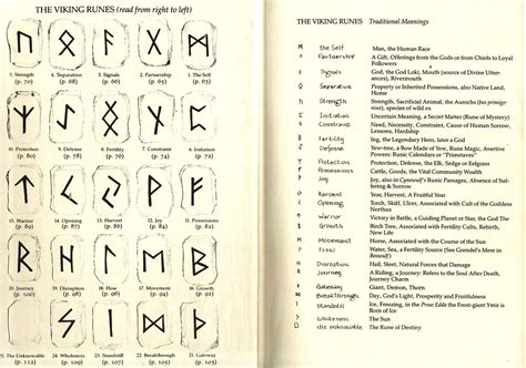 Viking Runes English Meanings | The Book of Runes: A Handboo… | Flickr