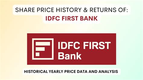 IDFC First Bank Share Price History & Return (2015 To 2025)