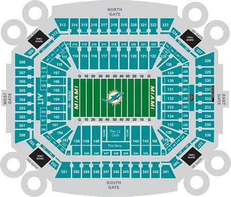 Super Bowl 2020 Tickets | Fan Hospitality