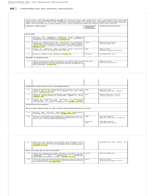 Atomic Structure Checklist | PDF