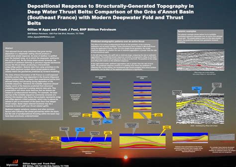 Depositional Response to Structurally-Generated Topography in Deep Water Thrust Belts ...