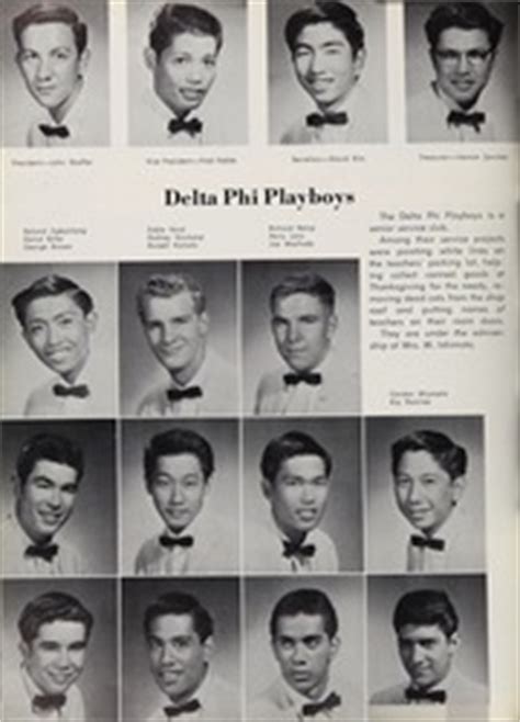 Radford High School - KA POE AEA Yearbook (Honolulu, HI), Class of 1963 ...