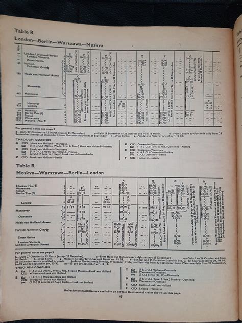 1974/75 British Rail timetable for services from London to Moscow : r ...