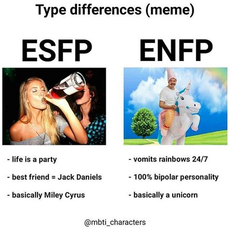 Enfp infp meme 282886-Enfp infp memes