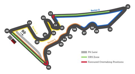 Circuit Of The Americas Track Map : dsulistiyo love VR46: Maret 2013 ...