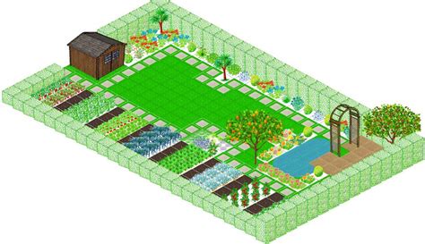 Créer le plan de votre jardin potager | Plan potager, Jardin potager, Design de jardin potager