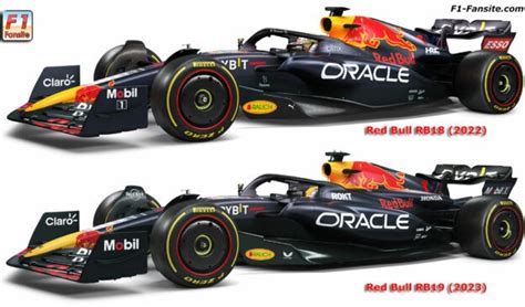 2023 Red Bull Billeder af Racing RB19 F1 billancering