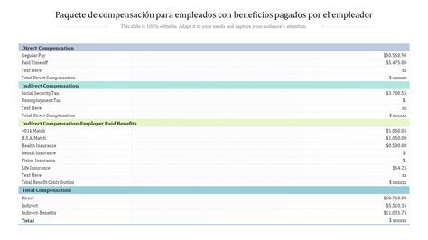 Las 10 mejores plantillas de paquetes de compensación con ejemplos y muestras