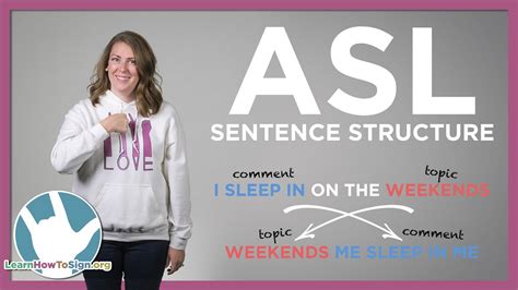 ASL Sentence Structure Explained | American Sign Language for Beginners - YouTube