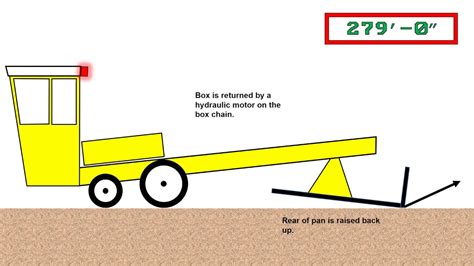 Garden Tractor Pulling Sled Plans | Fasci Garden