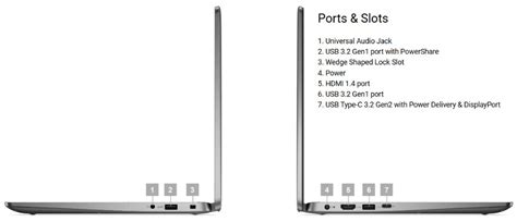 Dell Latitude 3340 specs, features, and analysis