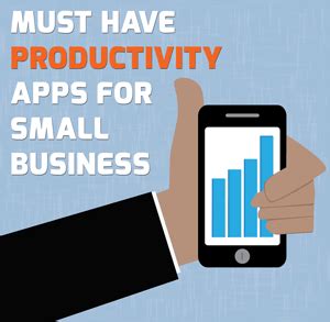 Must-Have Productivity Apps for Small Business | Thrive Business Accounting