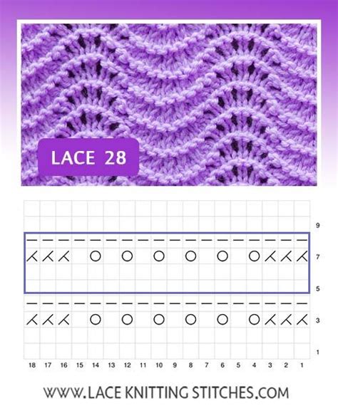 Lace Knitting 28 - Lace Knitting Stitches | Lace knitting stitches ...