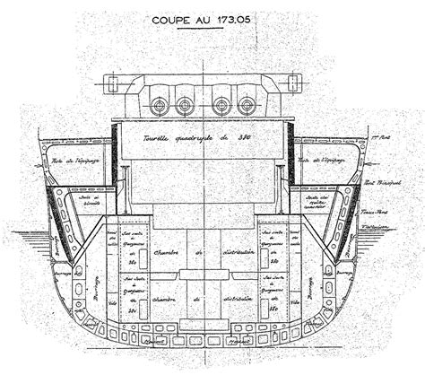 Iowa Class vs Alsace Class : Fast and Powerful - Navy General Board