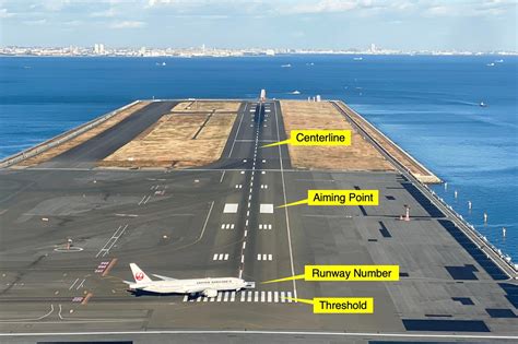 Airport Runway Markings Explained at Joseph Sharpe blog