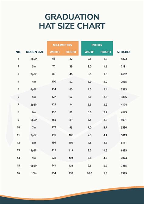 Jostens Graduation Gown Size Chart