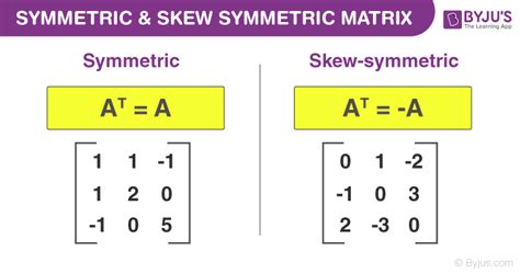 Symmetric Matrix & Skew Symmetric Matrix (Definition & Properties)