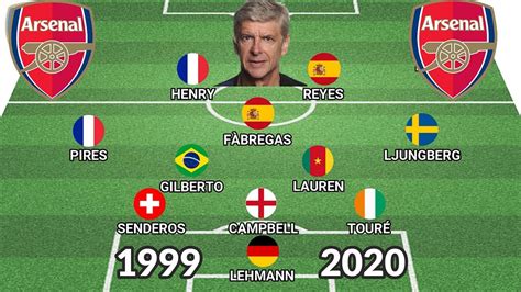 ARSENAL Starting XI | 1999 - 2020 | Wenger - Arteta - YouTube