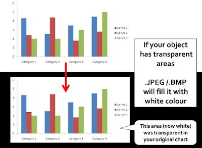 'All About Presentations' by Jazz Factory: Difference between JPEG, GIF, PNG and BMP? Part 2 of 2