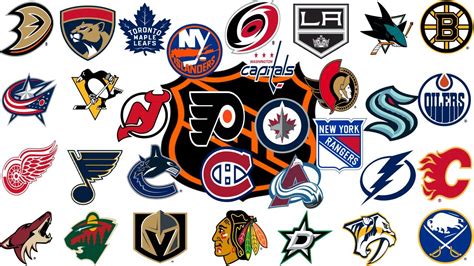 NHL Logo Quiz - YouTube