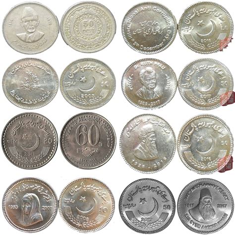 Pakistani Rupee Coins